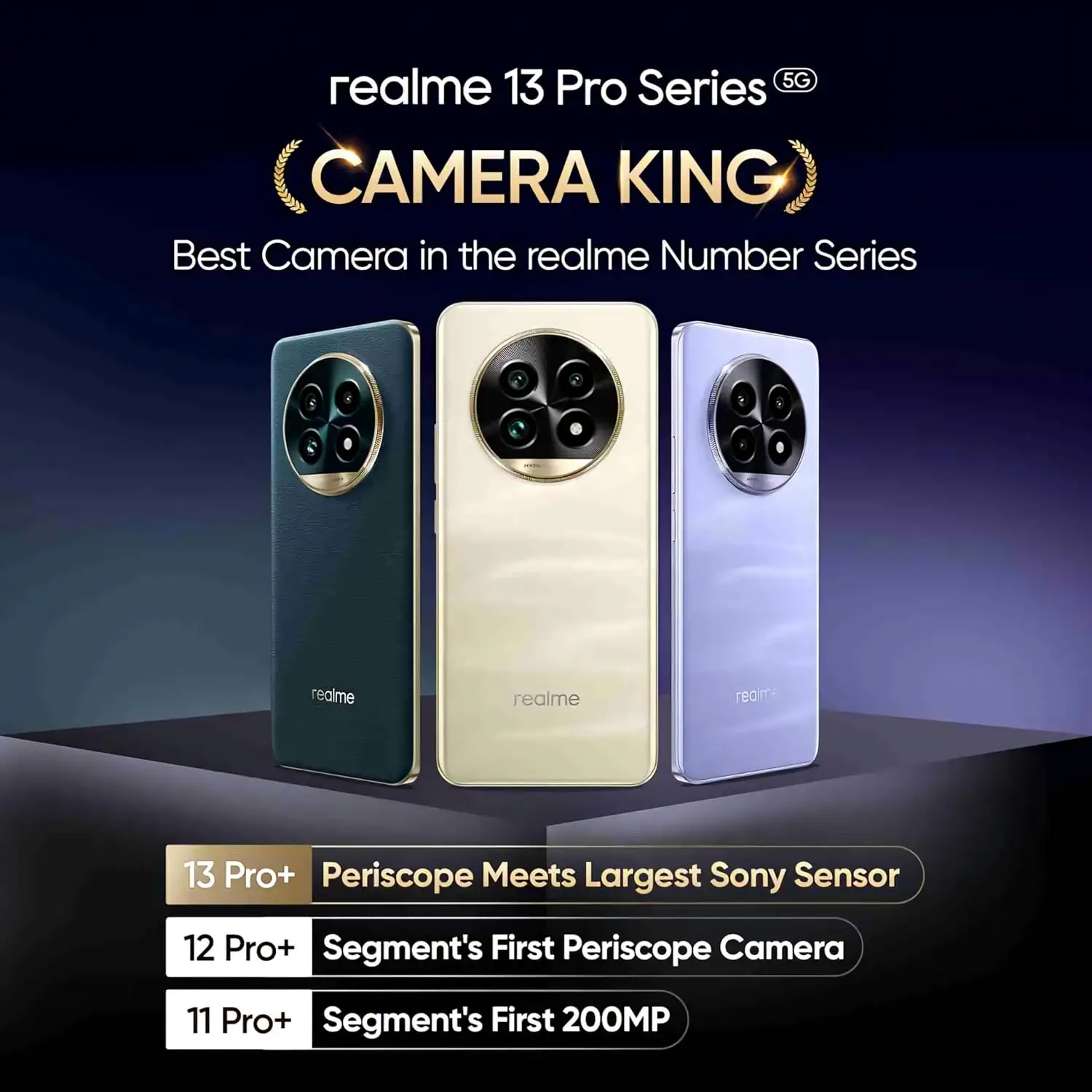 Realme 13 pro+