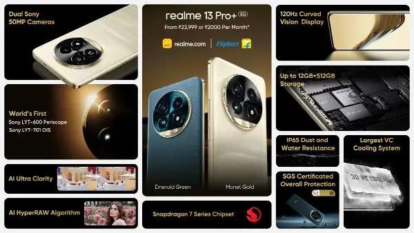 Realme 13 pro+